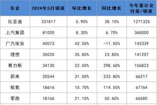 江南平台官方娱乐截图0